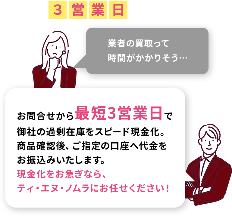 最短3営業日で現金化が可能